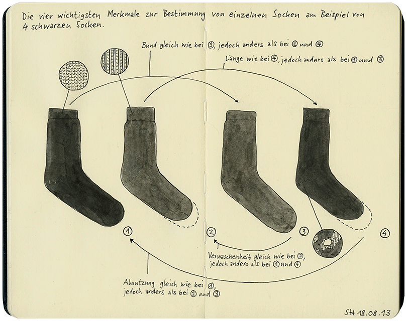 einzelne Socken